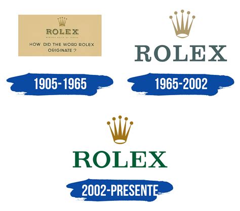 when was rolex made changes in the logo|Rolex Logo: The Complete History .